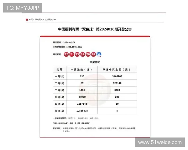福彩开奖日期具体是哪一天公布？